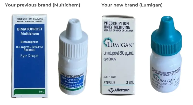 The multichem packaging is predominately dark blue. Lumigan has a blue star radiating off the L. The Lumigan bottle has a blue lid and a tapered neck..