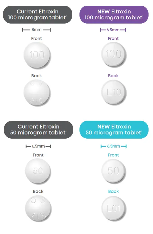 compares new tablets to old. All tablets remain round and white. The new 100mg is now the same size as the 50mg (6.5mm). Both tablets still have the strength printed on one side. Stamped on the reverse, the 100mg has L10 and the 50mg has L01..