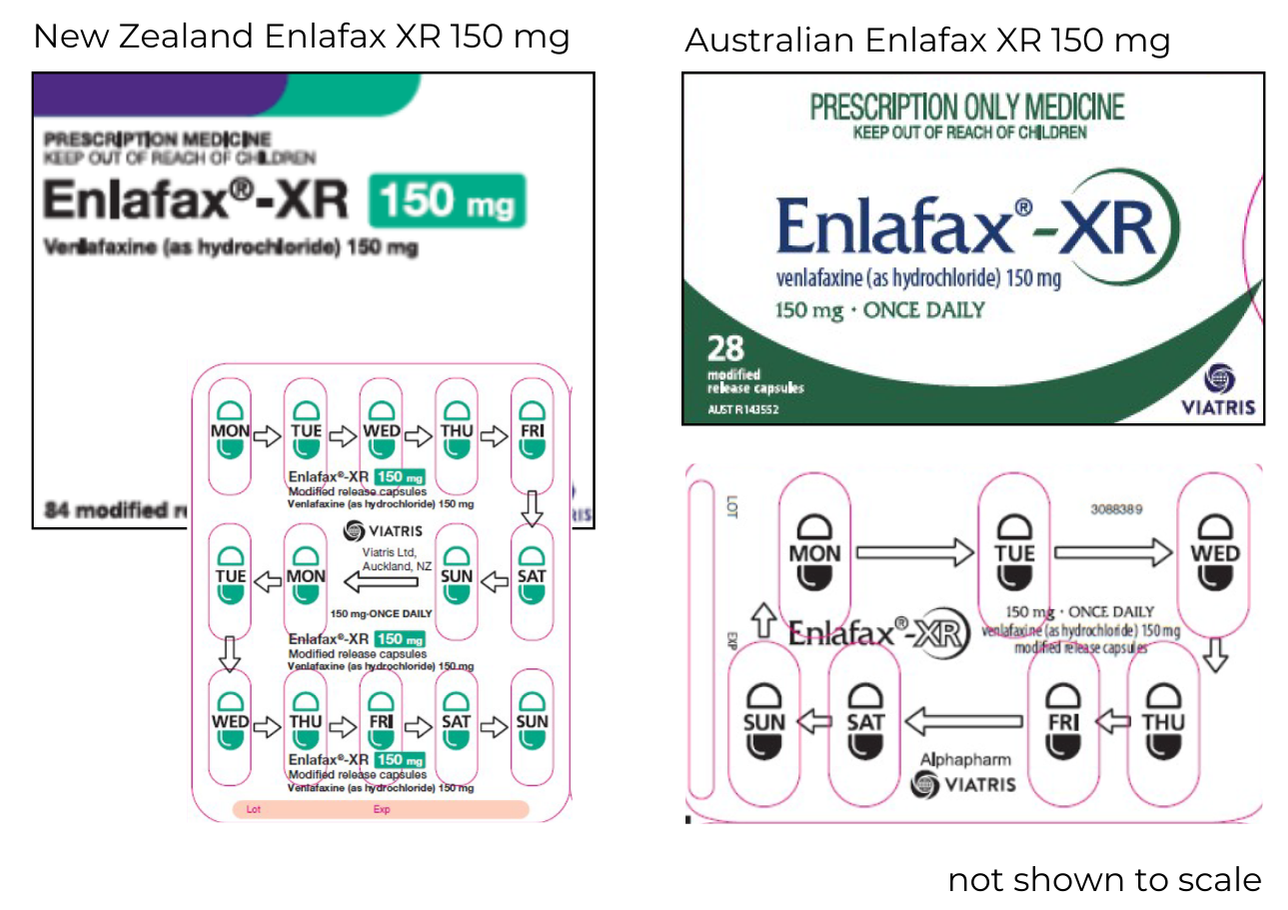 The NZ box has a purple and teal colour block. The Australian box has a dark green swoosh. Both boxes say Enlafax XR 150 mg.. 