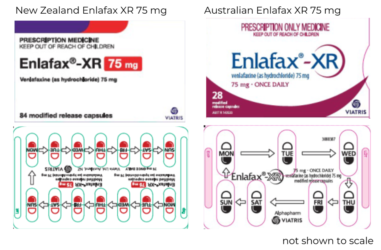 The NZ box has a purple and red colour block. The Australian box has a maroon swoosh across the bottom of the box. They both say Enlafax XR 75 mg. 