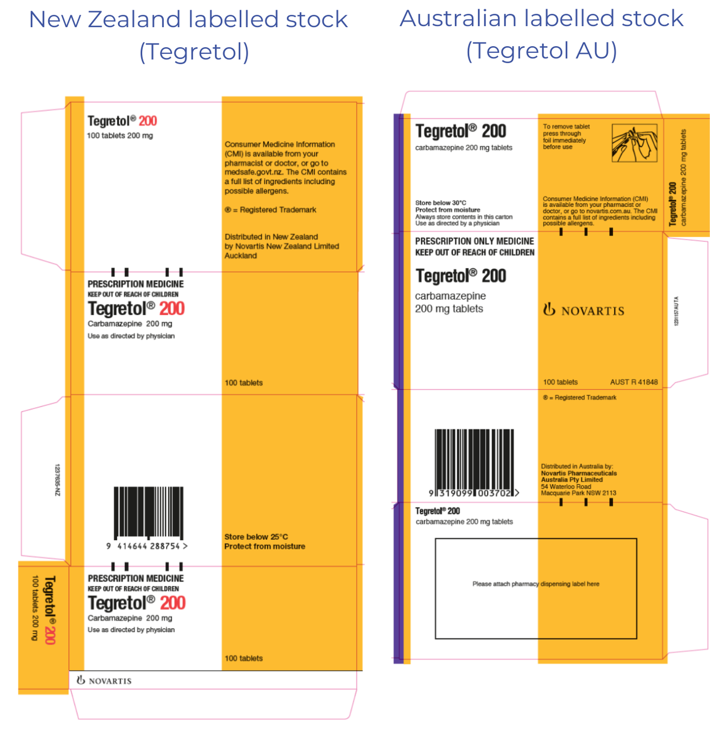 Both boxes have a lot of solid yellow colour. The Australian box has a bit more text and a different distributor address. The NZ box has 200 in red.. 