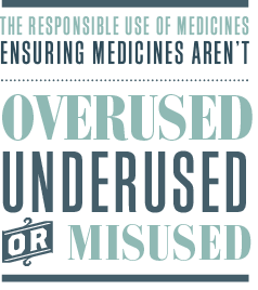 Ensuring medicines aren't overused, underused or misused.