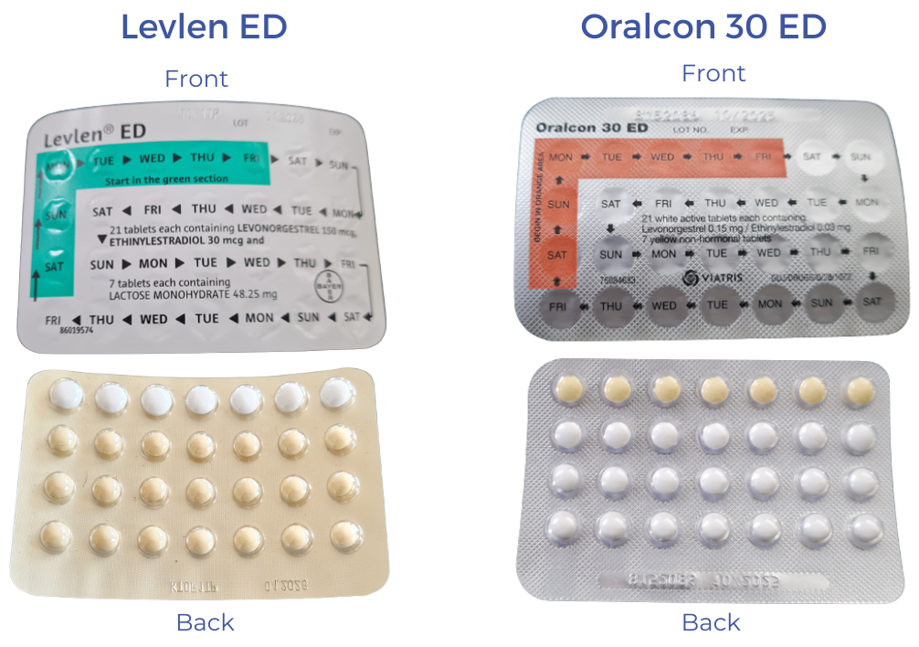 Levlen blister pack, starting week has a green block, tan coloured active pills and larger white inactive pills. Oralcon blister pack starting week is orange, active pills are white, inactive are tan all are the same size.. 